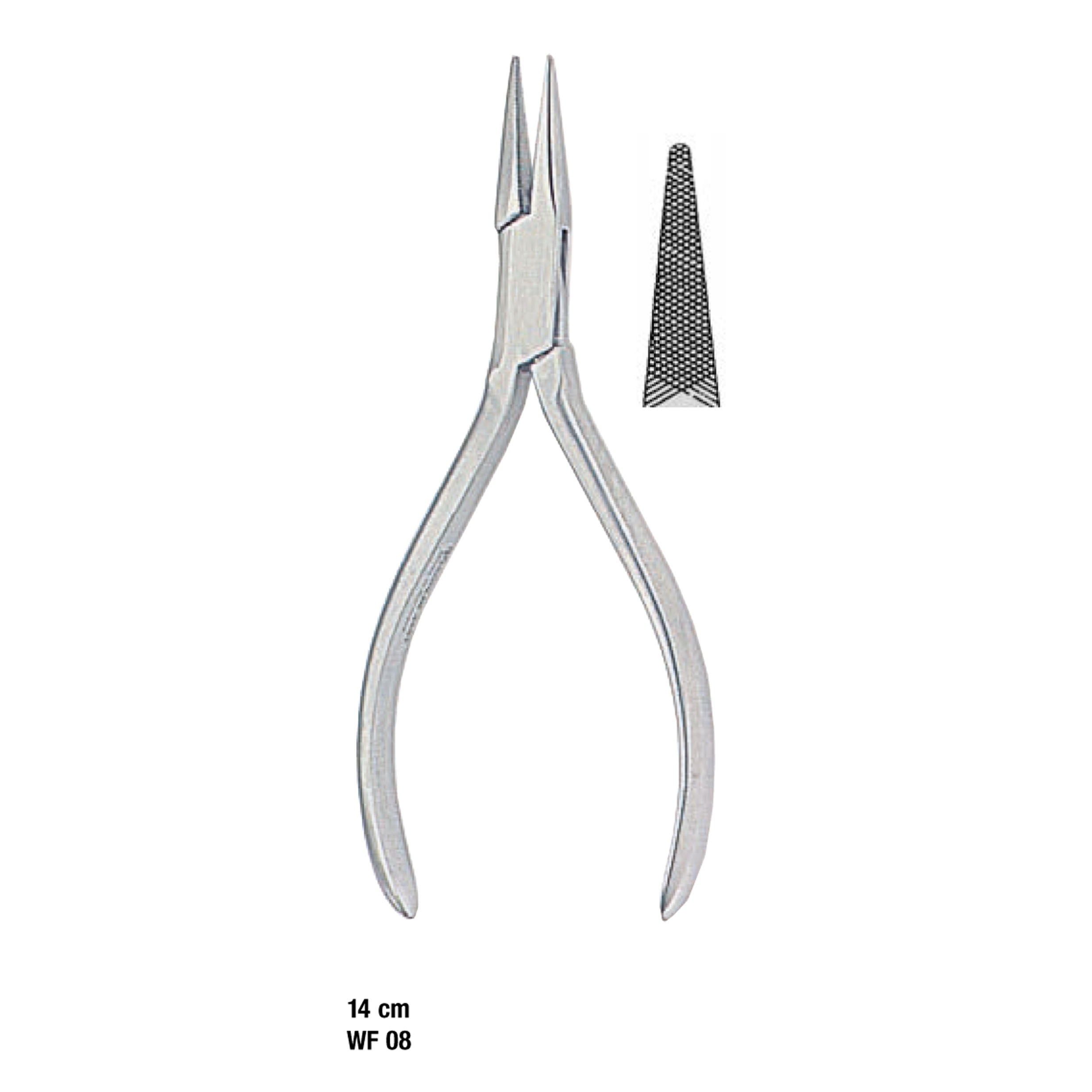 Wire Bending Pliers 101  Sklar Surgical Instruments